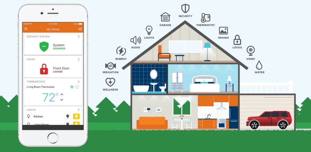 حساس الحركة - مستشعر الحركة