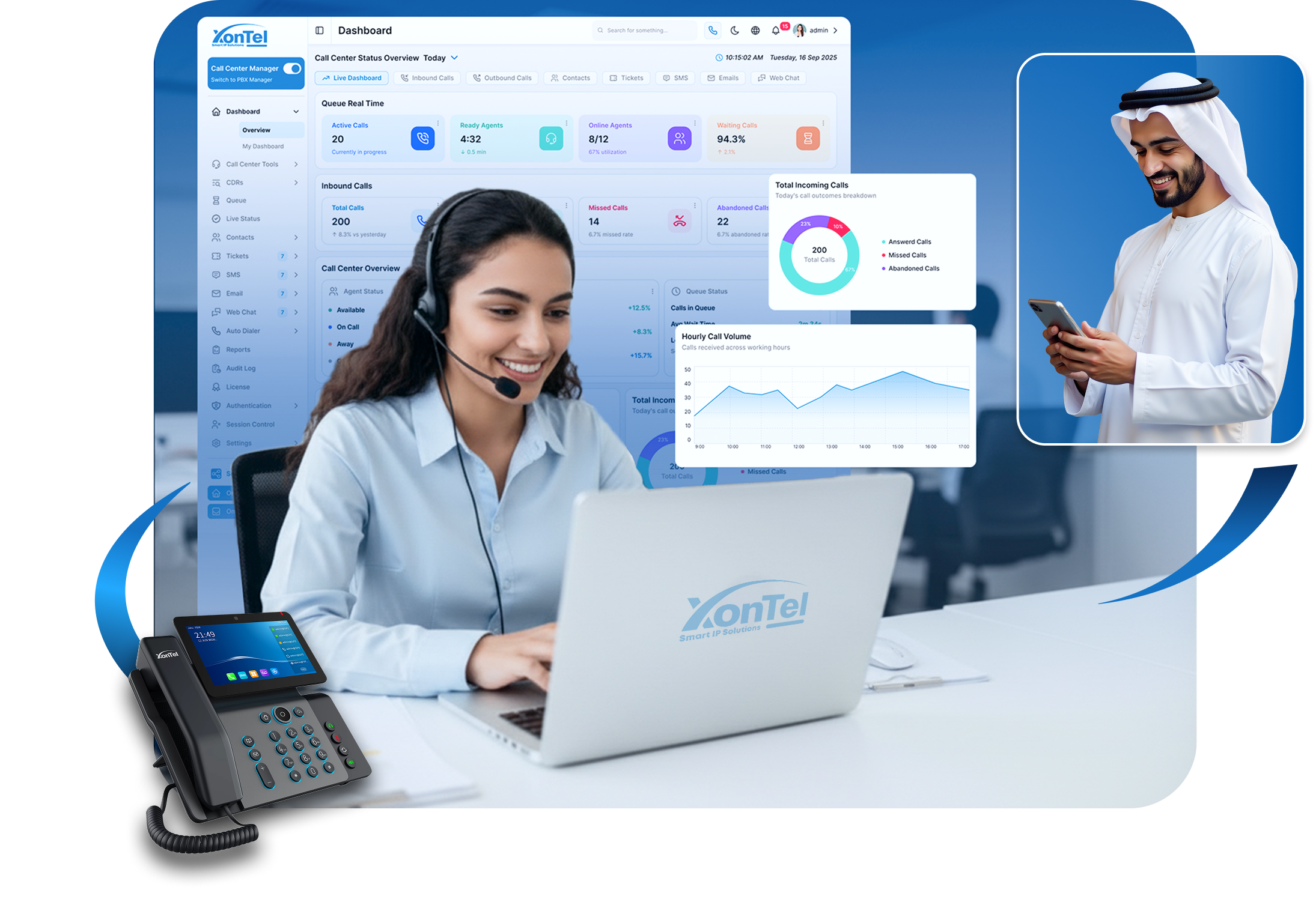 زونتل — منظومة اتصالات ذكية